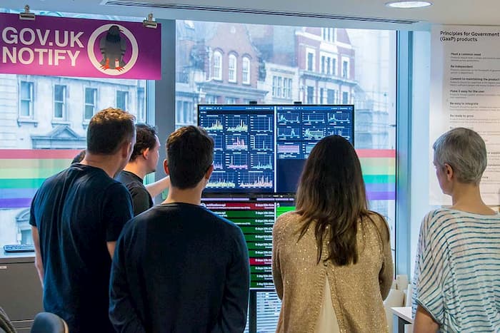 A photo of the GOV.UK Notify team gathered around a big screen. One team member is pointing at a graph on the screen.